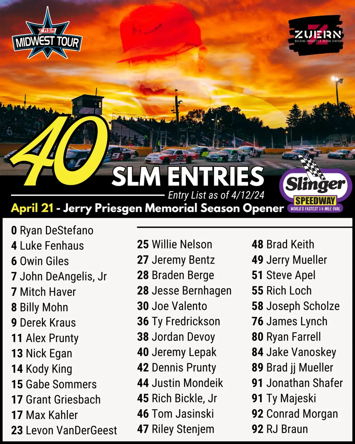 Jerry Priesgen Memorial Entry List Reaches 40